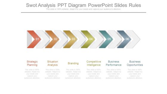 Swot Analysis Ppt Diagram Powerpoint Slides Rules