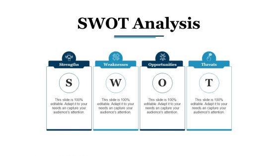 Swot Analysis Ppt PowerPoint Presentation Infographic Template Show