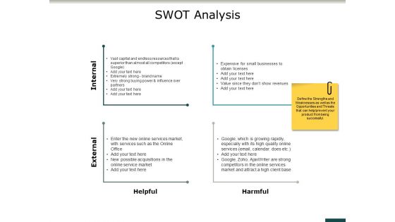 Swot Analysis Ppt PowerPoint Presentation Layouts Rules
