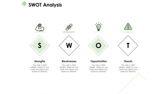 Swot Analysis Ppt PowerPoint Presentation Model Design Templates Swot Analysis Ppt PowerPoint Presentation Model Design Templates