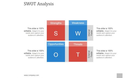 Swot Analysis Ppt PowerPoint Presentation Outline Swot Analysis Ppt PowerPoint Presentation Outline