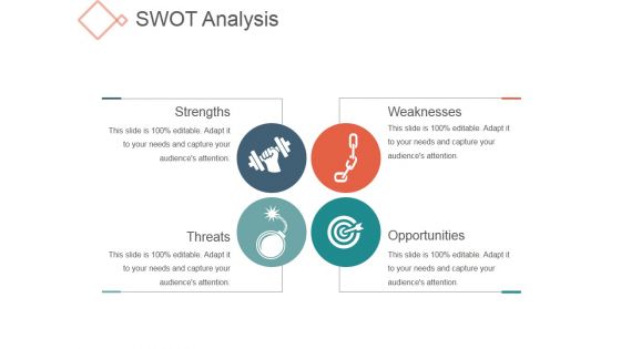 Swot Analysis Template 3 Ppt PowerPoint Presentation Good