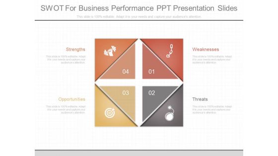Swot For Business Performance Ppt Presentation Slides