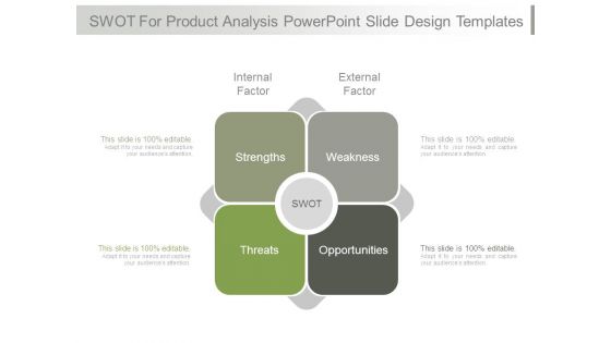 Swot For Product Analysis Powerpoint Slide Design Templates Swot For Product Analysis Powerpoint Slide Design Templates