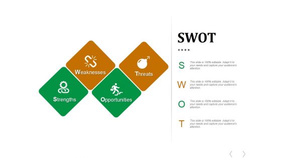 Swot Ppt PowerPoint Presentation Summary Graphics Download
