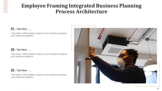 Synchronized Corporate Outlining Procedure Training Ppt PowerPoint Presentation Complete Deck With Slides