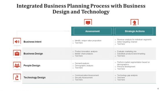 Synchronized Corporate Outlining Procedure Training Ppt PowerPoint Presentation Complete Deck With Slides
