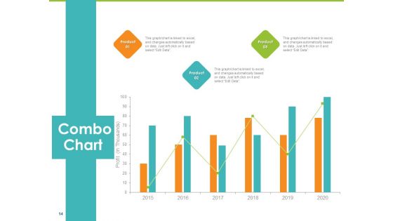 Synchronized Information About Your Customers Ppt PowerPoint Presentation Complete Deck With Slides