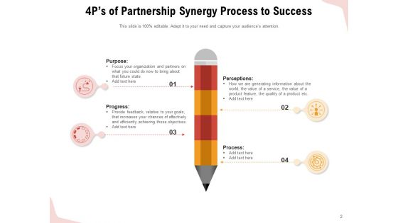 Synergy Process Partnership To Success Initiatives Research Ppt PowerPoint Presentation Complete Deck