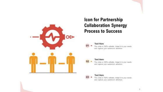 Synergy Process Partnership To Success Initiatives Research Ppt PowerPoint Presentation Complete Deck
