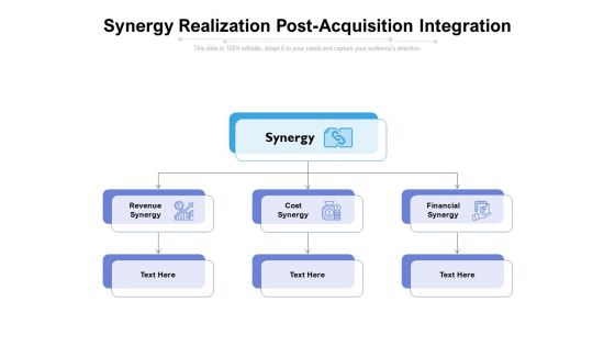Synergy Realization Post Acquisition Integration Ppt PowerPoint Presentation Model Diagrams