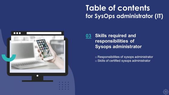Sysops Administrator IT Ppt PowerPoint Presentation Complete Deck With Slides