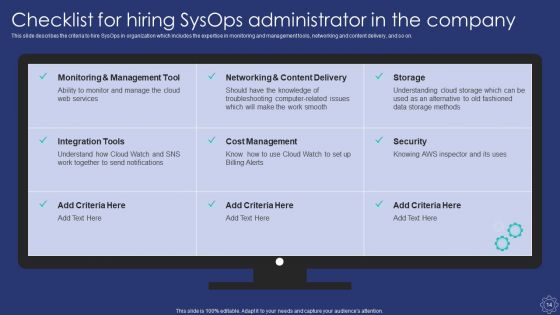 Sysops Administrator IT Ppt PowerPoint Presentation Complete Deck With Slides