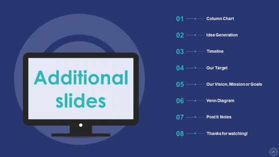 Sysops Administrator IT Ppt PowerPoint Presentation Complete Deck With Slides