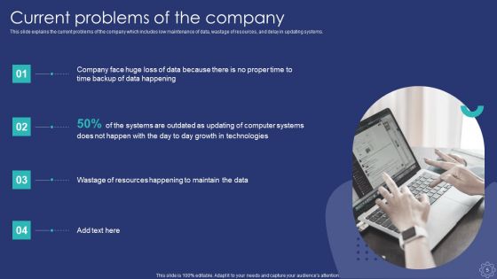 Sysops Administrator IT Ppt PowerPoint Presentation Complete Deck With Slides
