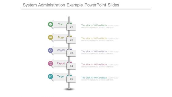 System Administration Example Powerpoint Slides