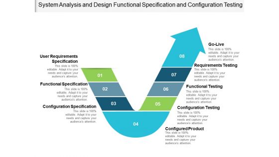 System Analysis And Design Functional Specification And Configuration Testing Ppt PowerPoint Presentation Show File Formats