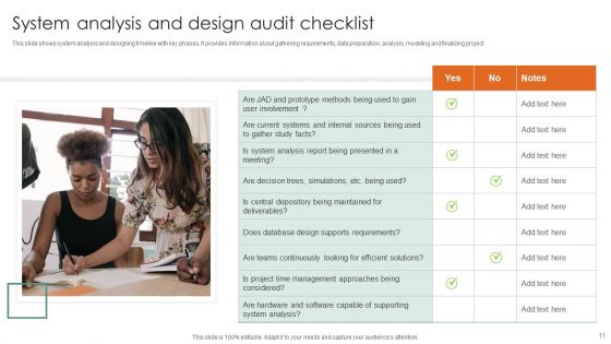 System Analysis And Design Ppt PowerPoint Presentation Complete Deck With Slides
