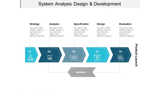 System Analysis Design And Development Ppt PowerPoint Presentation Slides Topics