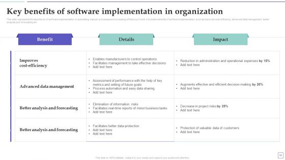 System Deployment Project Plan Ppt PowerPoint Presentation Complete Deck With Slides