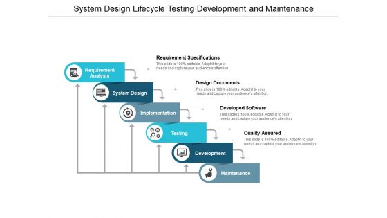 System Design Lifecycle Testing Development And Maintenance Ppt PowerPoint Presentation Infographics Smartart