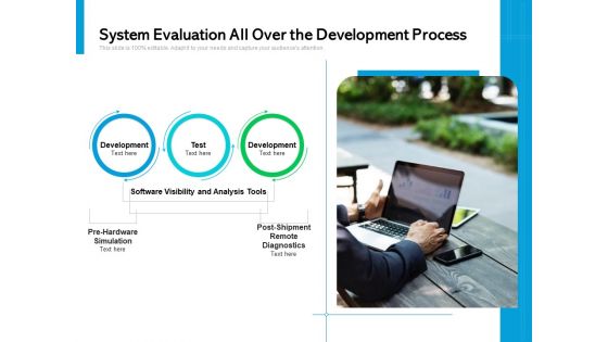System Evaluation All Over The Development Process Ppt PowerPoint Presentation File Design Inspiration PDF System Evaluation All Over The Development Process Ppt PowerPoint Presentation File Design Inspiration PDF