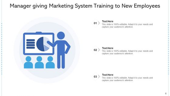 System For Training And Development Budget Allocation Ppt PowerPoint Presentation Complete Deck With Slides
