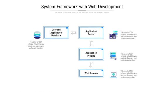 System Framework With Web Development Ppt PowerPoint Presentation Summary Slide