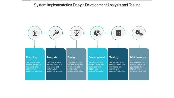 System Implementation Design Development Analysis And Testing Ppt PowerPoint Presentation Icon Graphic Images