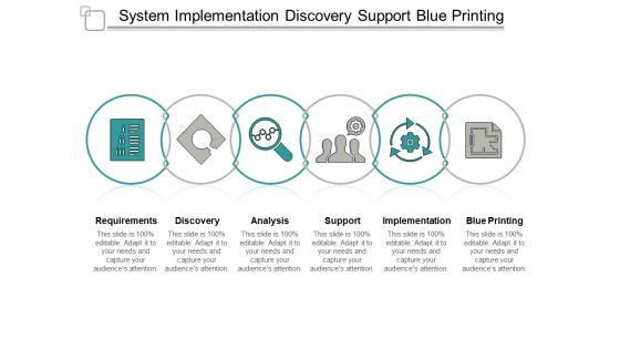 System Implementation Discovery Support Blue Printing Ppt PowerPoint Presentation Summary Slideshow