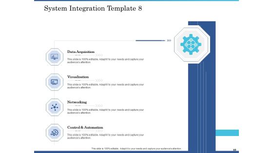 System Integration Implementation Plan Ppt PowerPoint Presentation Complete Deck With Slides