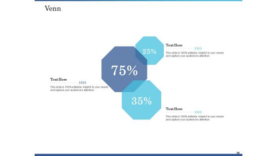 System Integration Implementation Plan Ppt PowerPoint Presentation Complete Deck With Slides