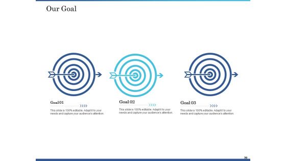 System Integration Implementation Plan Ppt PowerPoint Presentation Complete Deck With Slides