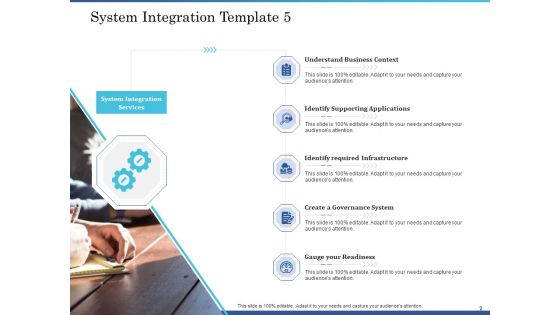 System Integration Implementation Plan Ppt PowerPoint Presentation Complete Deck With Slides