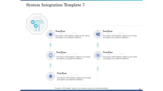 System Integration Implementation Plan Ppt PowerPoint Presentation Complete Deck With Slides