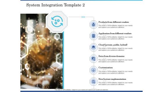 System Integration Implementation Plan System Integration Template Domains Ppt Summary Clipart PDF