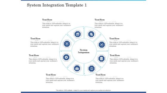 System Integration Implementation Plan System Integration Template System Ppt Infographics Objects PDF