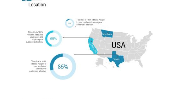 System Integration Model Location Ppt Slides Samples