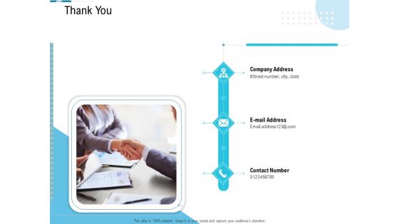 System Integration Model Ppt PowerPoint Presentation Complete Deck With Slides