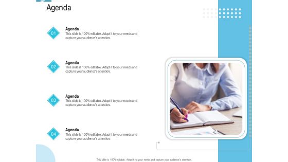 System Integration Model Ppt PowerPoint Presentation Complete Deck With Slides
