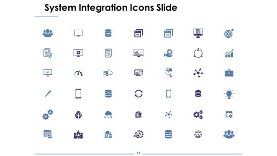 System Integration Ppt PowerPoint Presentation Complete Deck With Slides