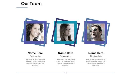 System Integration Ppt PowerPoint Presentation Complete Deck With Slides