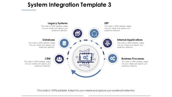 System Integration Template 3 Ppt PowerPoint Presentation Pictures Grid