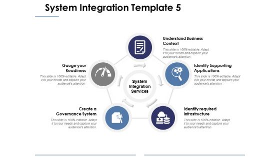 System Integration Template 5 Ppt PowerPoint Presentation File Gallery System Integration Template 5 Ppt PowerPoint Presentation File Gallery
