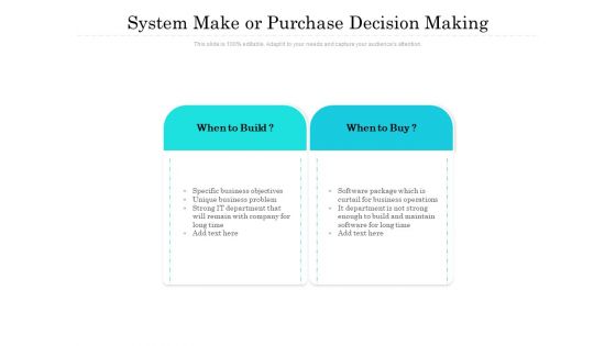 System Make Or Purchase Decision Making Ppt PowerPoint Presentation Layouts Pictures PDF