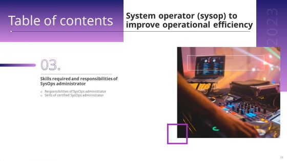 System Operator Sysop To Improve Operational Efficiency Ppt PowerPoint Presentation Complete Deck With Slides
