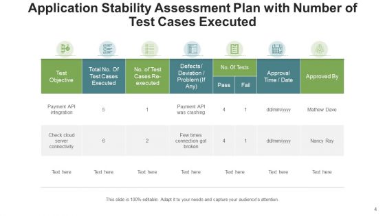 System Steadiness Analytics Process Ppt PowerPoint Presentation Complete Deck With Slides