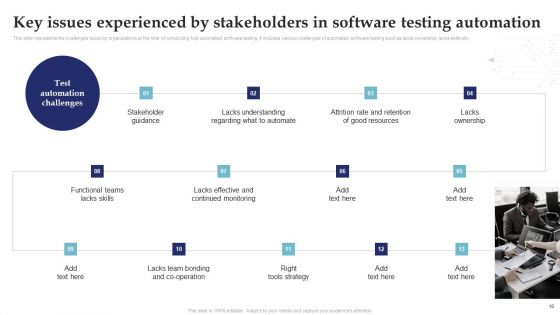 System Testing For Efficient Project Deployment Ppt PowerPoint Presentation Complete Deck With Slides