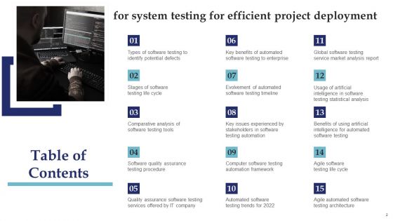 System Testing For Efficient Project Deployment Ppt PowerPoint Presentation Complete Deck With Slides