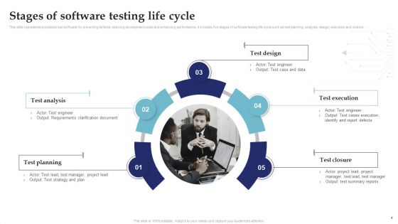 System Testing For Efficient Project Deployment Ppt PowerPoint Presentation Complete Deck With Slides